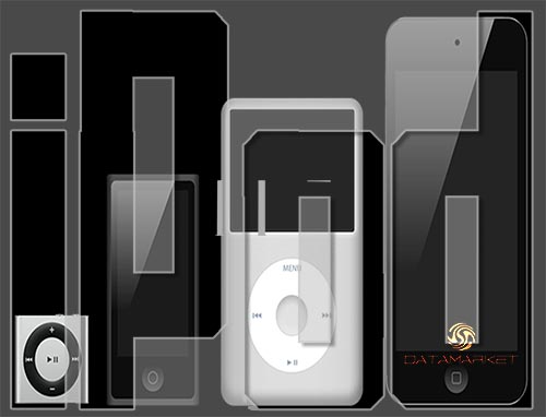 IPod repair